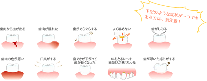 こんな症状がある方は要注意です